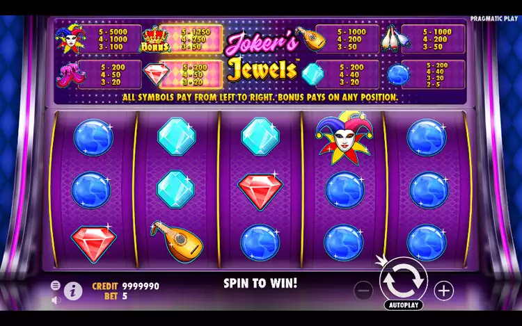 Joker’s Jewels Menggila Berburu Permata Cuan Bertebaran